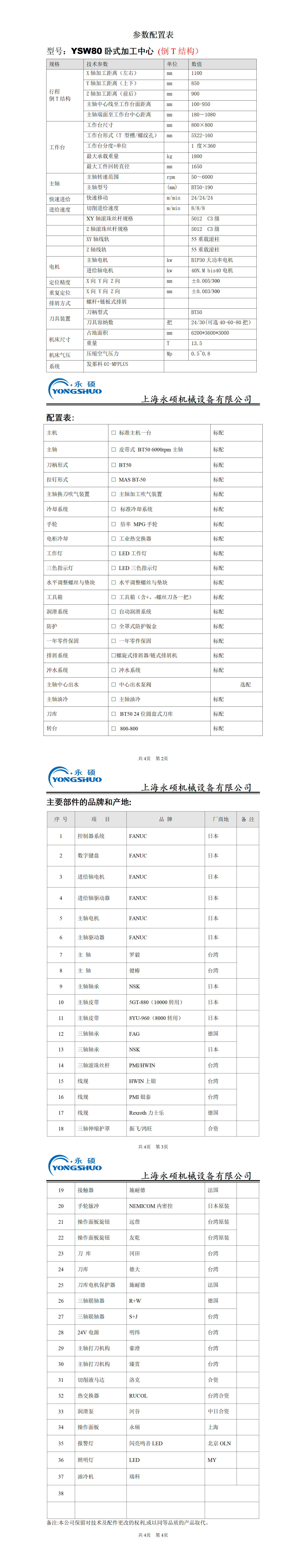 卧加YSW80配置单_01.png